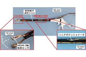 用于硬度估测、附带传感器的抓取钳