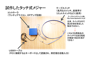 Touch-Sensing Tape Measure with an Automatic Registering Function