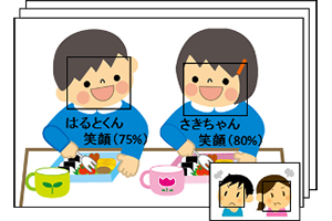 A Study of Social Graph Analysis for Preschool Education Using Face Authentication